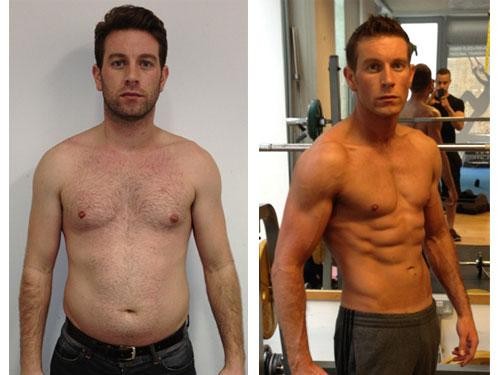 Athletic EDG client transformation
